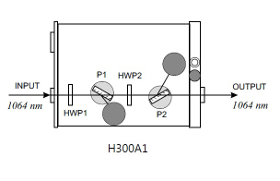 Аттенюатор H300A1 Аттенюатор H300A1