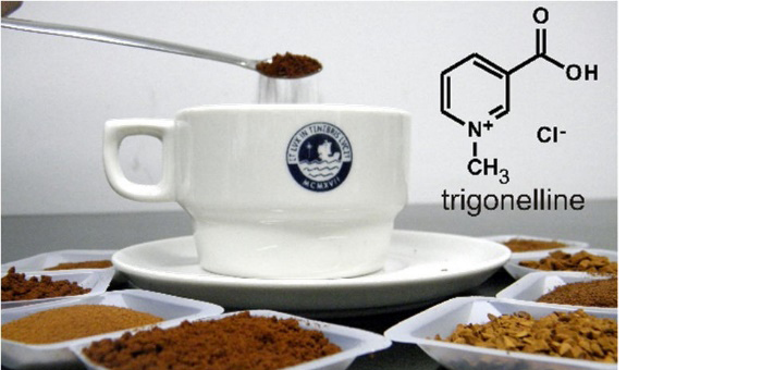 Анализ тригонеллина для определения качества кофе