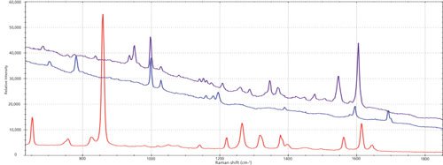 overlay_of_reactants_and_product_for_the_mcr_approach