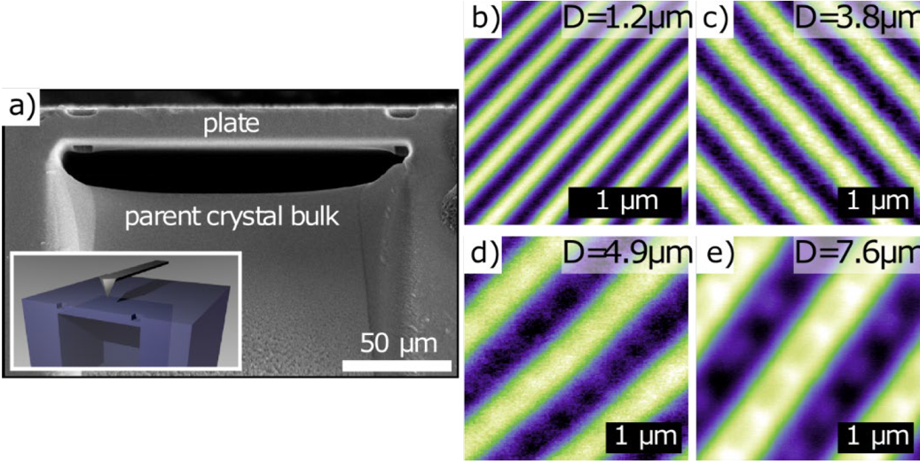 Монокристалл с прорезанной в плоскости