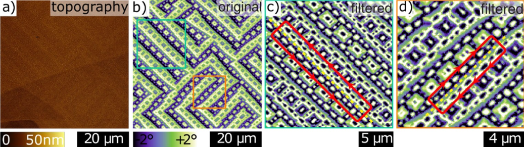 Топография образца