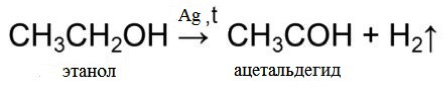 Дегидрирование спиртов на Медном катализаторе. Катализатор дегидрирования спиртов:. Дегидрирование метанола медный катализатор. Дегидрирование метанола.