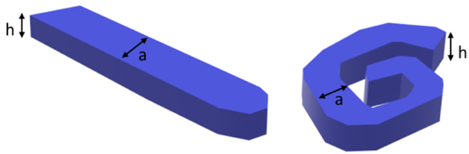 Схематические изображения ленточной и спиральной морфологии