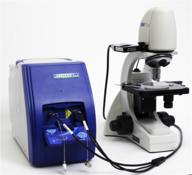 Система для анализа сажи