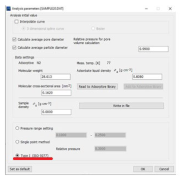 Предел диапазона БЭТ