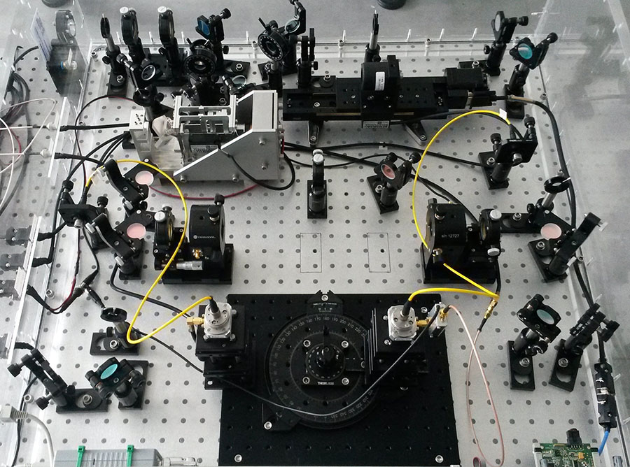 ТГц спектроскопический набор